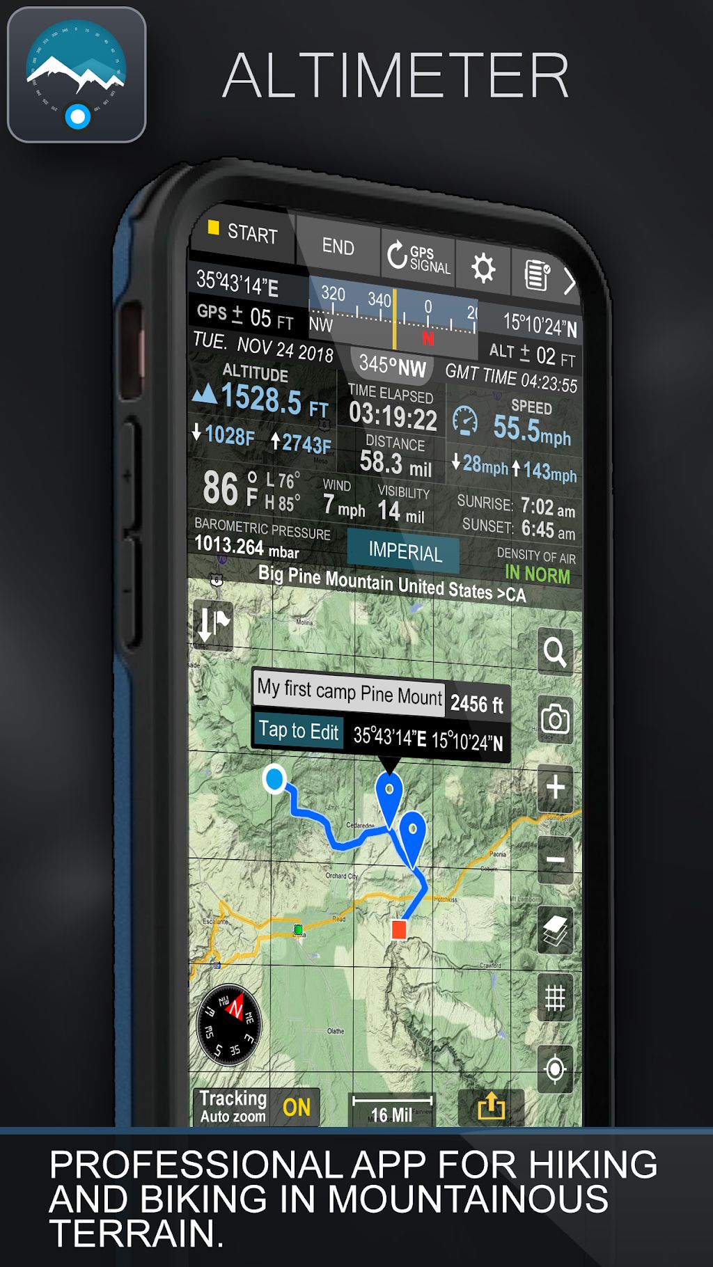 GPS-Toolkit.4.jpg
