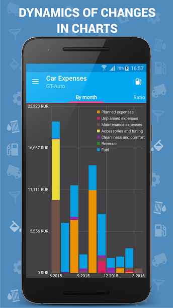 Car-Expenses-Pro-Manager.5.jpg