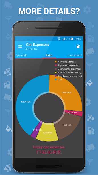 Car-Expenses-Pro-Manager.6.jpg