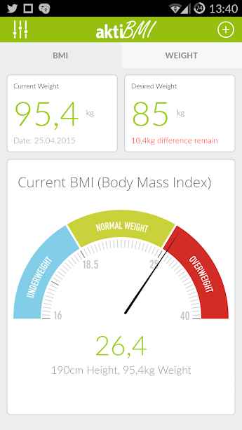 aktiBMI-Weight-Loss-Tracker-BMI.1.jpg